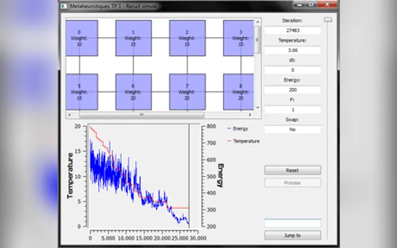 Metaheuristics demos screenshot